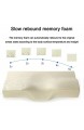 EERR Nackenstützkissen für Erwachsene Memory Foam Schlafkissen Gegen Nackenschmerzen Orthopädisches Ergonomisches Nackenkissen für Seitenschläfer Rücken- Und Bauchschläfer 50x30cm
