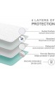 UMI. Essentials 4 Stück Wasserdichte Saugvlies Matratzenauflage Inkontinenzauflage（70x90cm Quadratisches Muster Weiß）