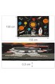 Relaxdays Weltall Teppich 150x100 cm Kinderteppich Kurzflor Anti Rutsch Beschichtung Sonne und Planeten bunt 1 Stück